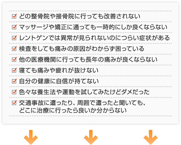 どの整骨院や接骨院に行っても改善されない マッサージや矯正に通っても一時的にしか良くならない レントゲンでは異常が見られないのにつらい症状がある 検査をしても痛みの原因がわからず困っている 他の医療機関に行っても長年の痛みが良くならない 寝ても痛みや疲れが抜けない 自分の健康に自信が持てない 色々な養生法や運動を試してみたけどダメだった 交通事故に遭ったり、周囲で遭ったと聞いても、 どこに施術に行ったら良いか分からない