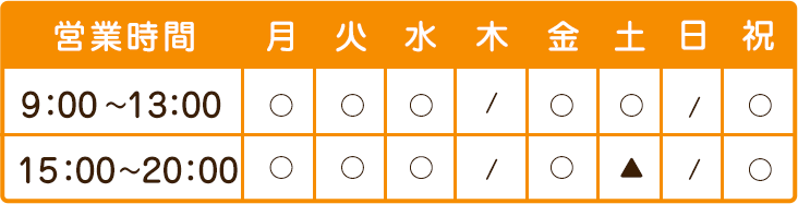 時刻表